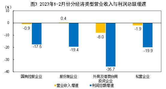中亚铁路线路图